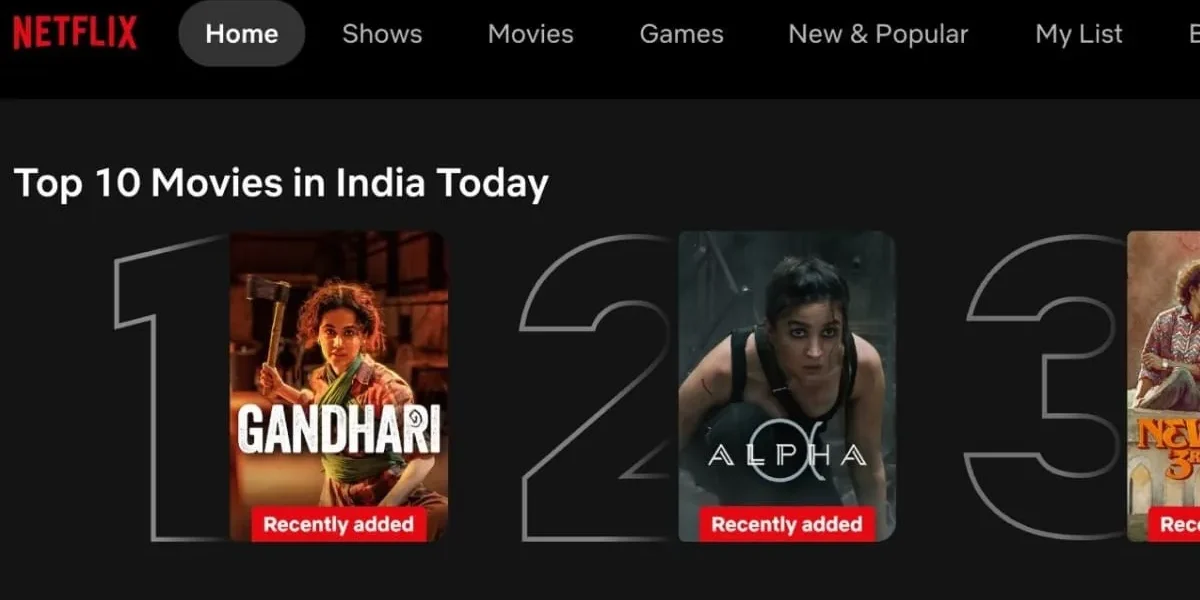 Gandhari: Taapsee Pannu-Kanika Dhillon's Film Trends At #1 On Netflix Despite Non-Weekend Release; Beats Alpha